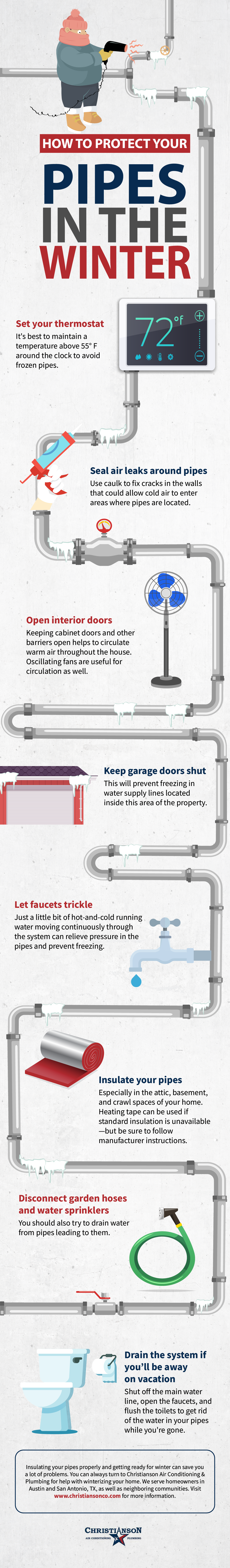 How to Remove the Air From Your Pipes